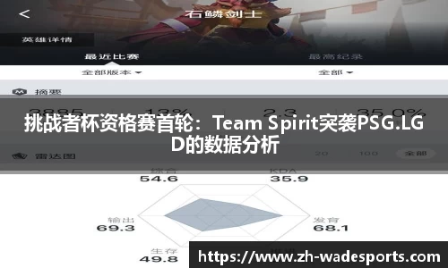 挑战者杯资格赛首轮：Team Spirit突袭PSG.LGD的数据分析
